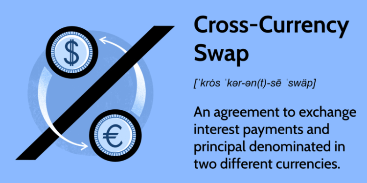 Cross-Currency Swap: Definition, How It Works, Uses, and Example