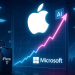 Apple becomes 2nd most valued company in the world again