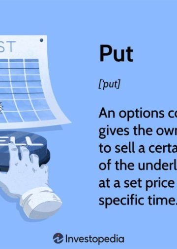 Put: What It Is and How It Works in Investing, With Examples