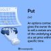 Put: What It Is and How It Works in Investing, With Examples