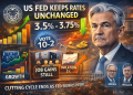 US Fed holds rates at 3.5%-3.75% as inflation stays elevated and job gains cool